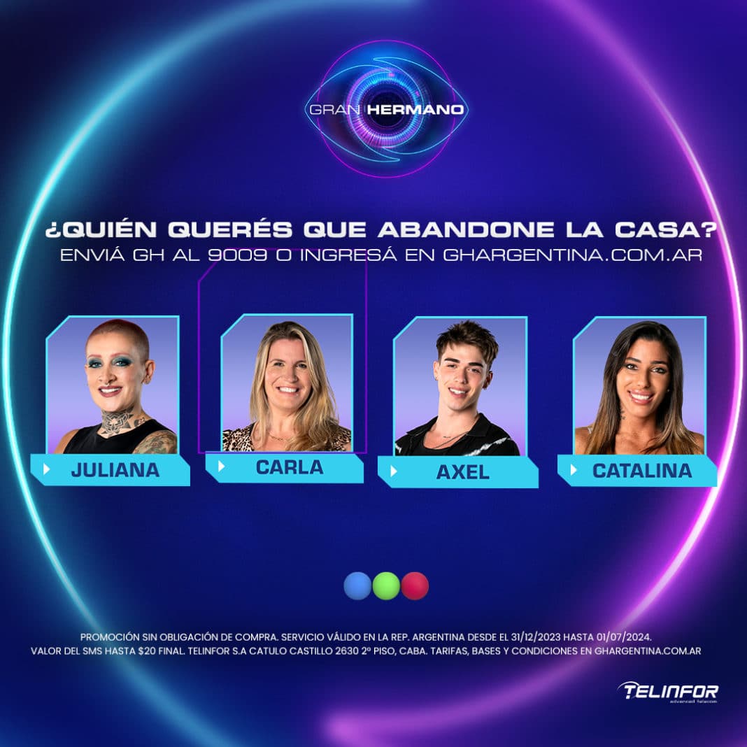 ¡Descubre quién será el próximo eliminado de Gran Hermano según las encuestas!