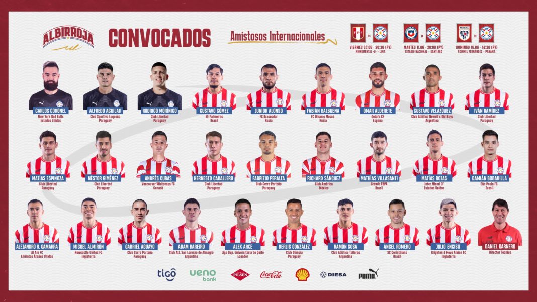 ¡Revelada la lista oficial de los convocados para la Copa América con Paraguay!