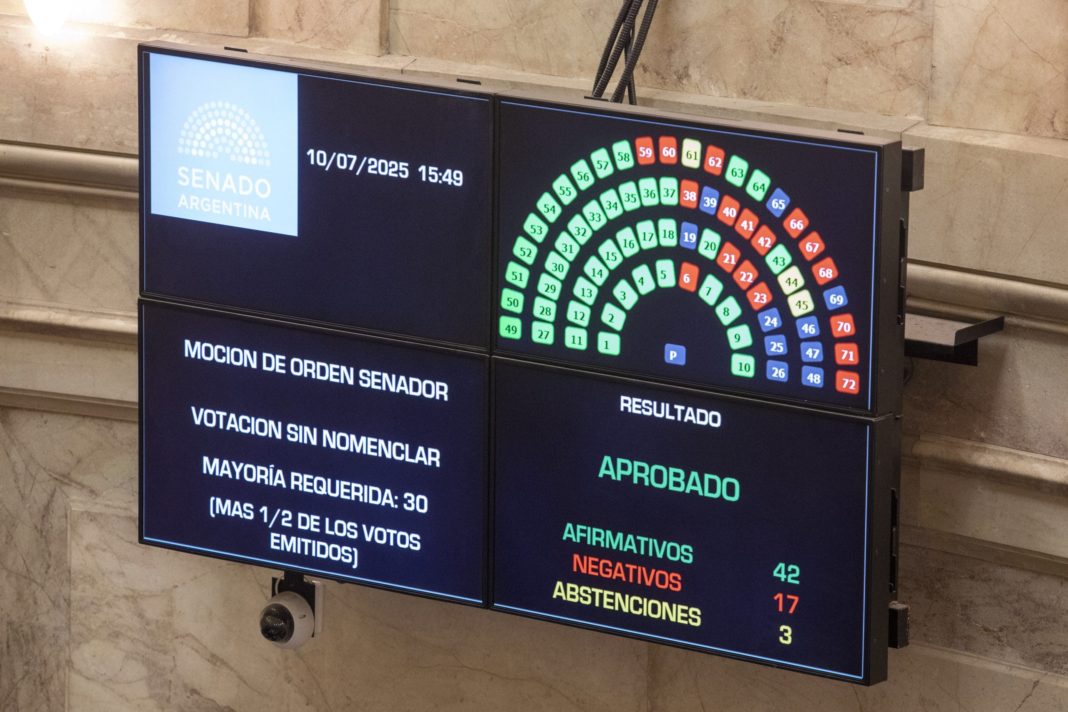 Senado Aprueba Aumento de Jubilaciones y Prórroga de Moratoria Previsional